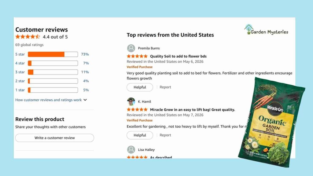 Miracle Grow Organic Reviews