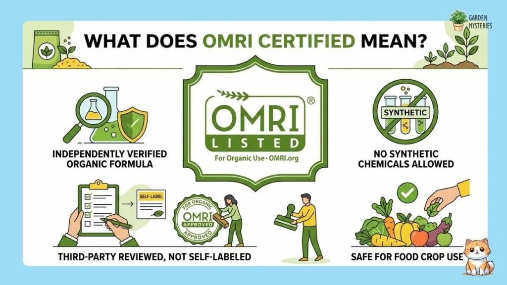 OMRI certification
