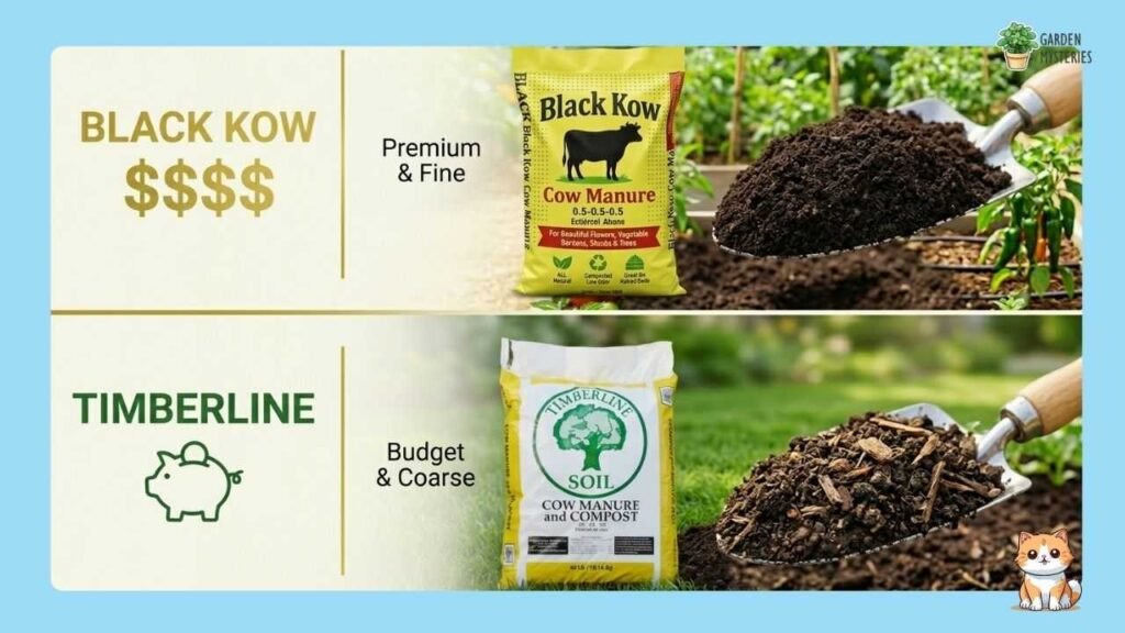 Differences Between Black Kow vs Timberline