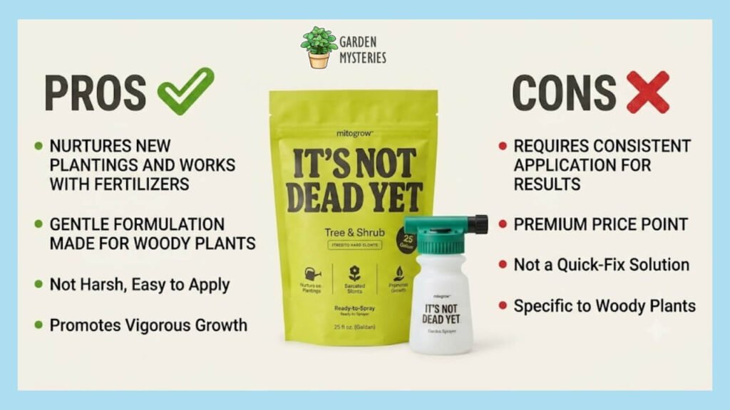 Pros and Cons of MitoGrow Tree and Shrub