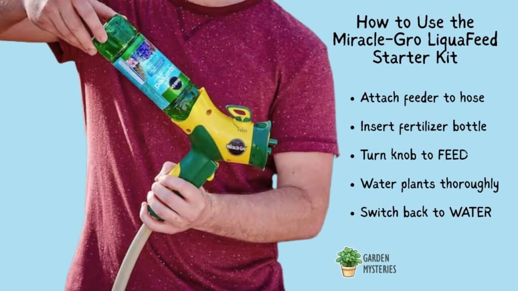 How to Use the Miracle-Gro LiquaFeed Starter Kit
